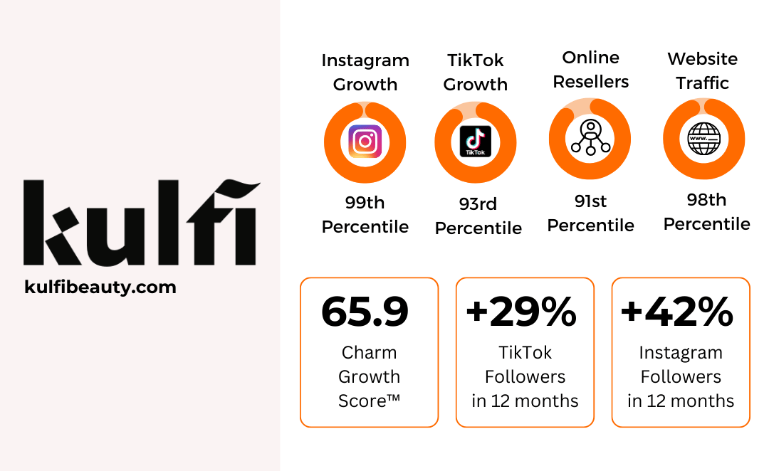 Copy of Logos for landing page (1080 x 662 px)