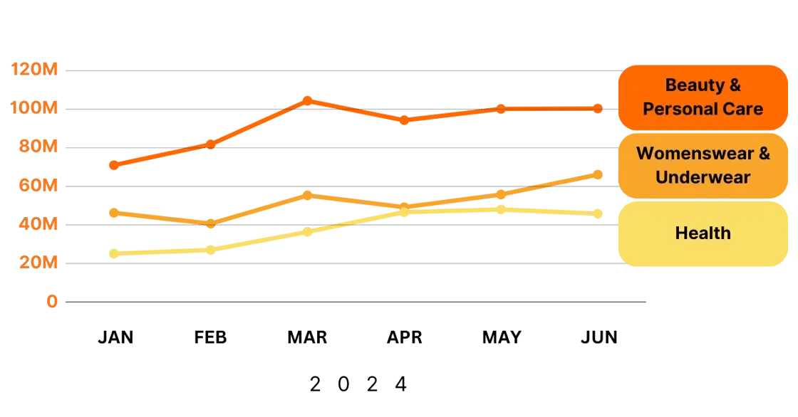 Newsletter - 2024-10-17T145752.857 (1)