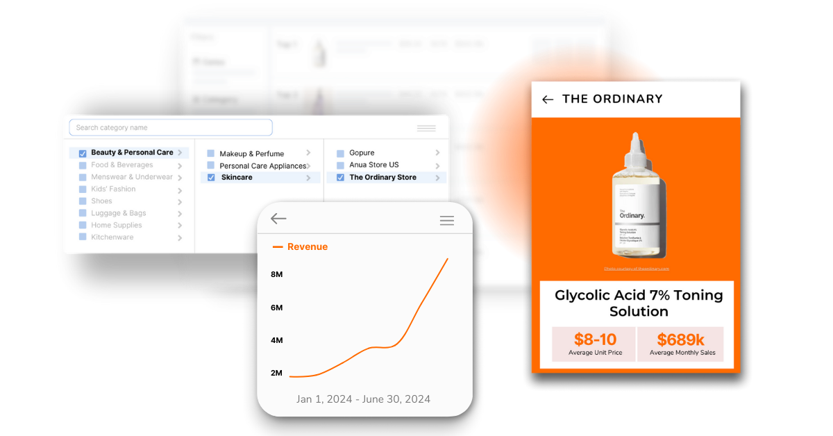Rank brands using Charm’s 100+ scoring metrics including the Charm Growth ScoreTM, Charm Success ScoreTM, Charm Sophistication ScoreTM, category, ad count, tech stack, marketplace, social media metri (3)