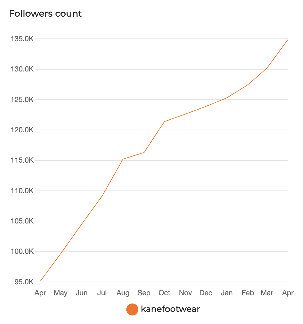 Screenshot 2025-05-29 at 1.48.49 AM