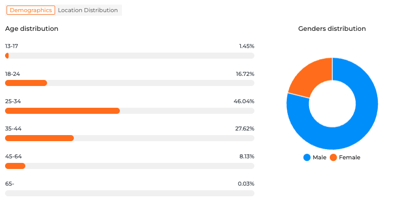 Screenshot 2025-05-29 at 11.35.19 AM