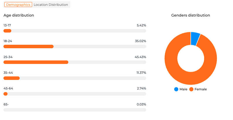 Screenshot 2025-05-29 at 2.07.07 PM