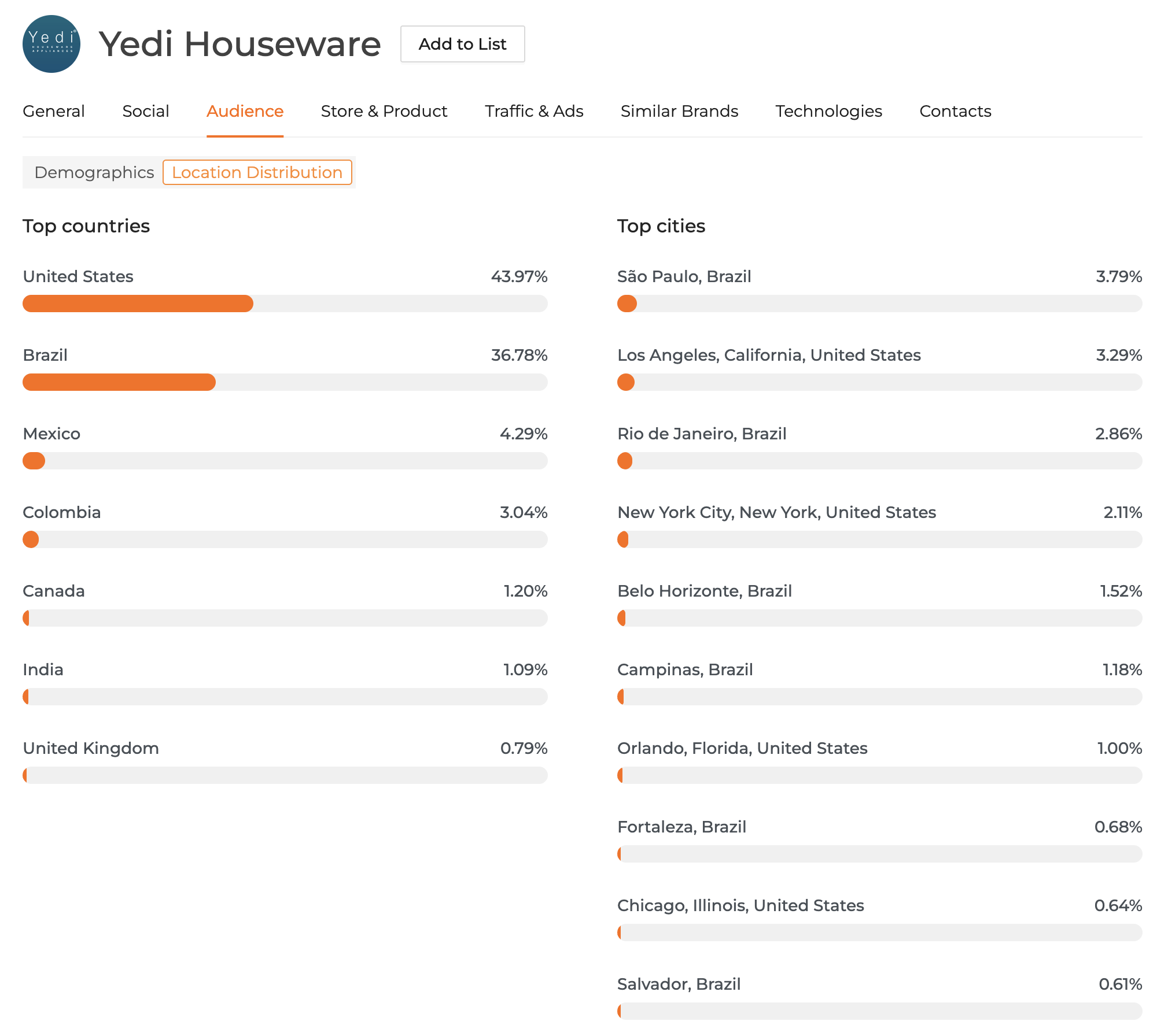 Screenshot 2025-07-17 at 4.39.38 AM