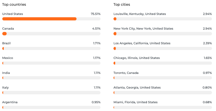 Screenshot 2025-11-20 at 12.44.16 PM