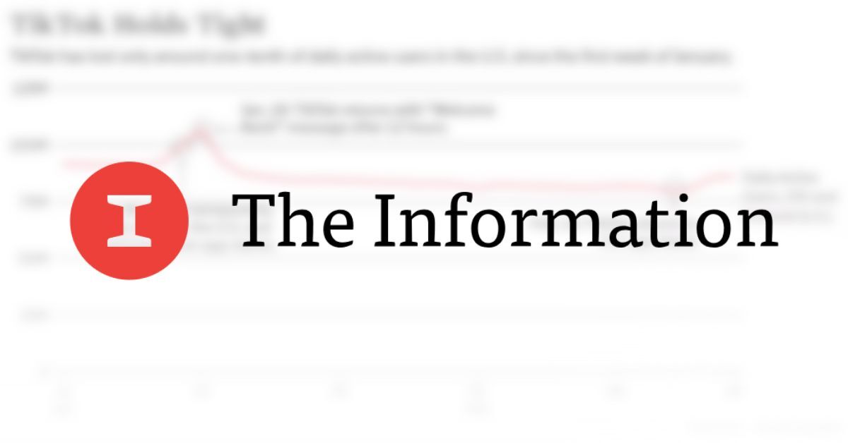 How TikTok Is Faring One Month After Shutdown x Charm.io
