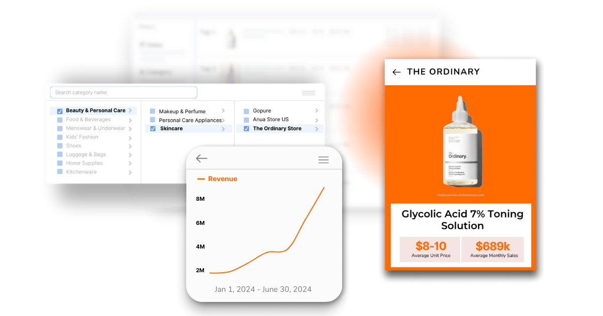 Rank brands using Charm’s 100+ scoring metrics including the Charm Growth ScoreTM, Charm Success ScoreTM, Charm Sophistication ScoreTM, category, ad count, tech stack, marketplace, social media metri (10)