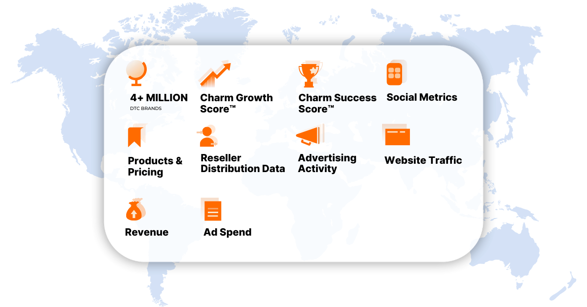 Rank brands using Charm’s 100+ scoring metrics including the Charm Growth ScoreTM, Charm Success ScoreTM, Charm Sophistication ScoreTM, category, ad count, tech stack, marketplace, social media metri (4)