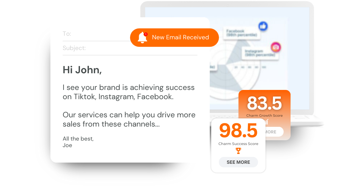 Rank brands using Charm’s 100+ scoring metrics including the Charm Growth ScoreTM, Charm Success ScoreTM, Charm Sophistication ScoreTM, category, ad count, tech stack, marketplace, social media metri (8)