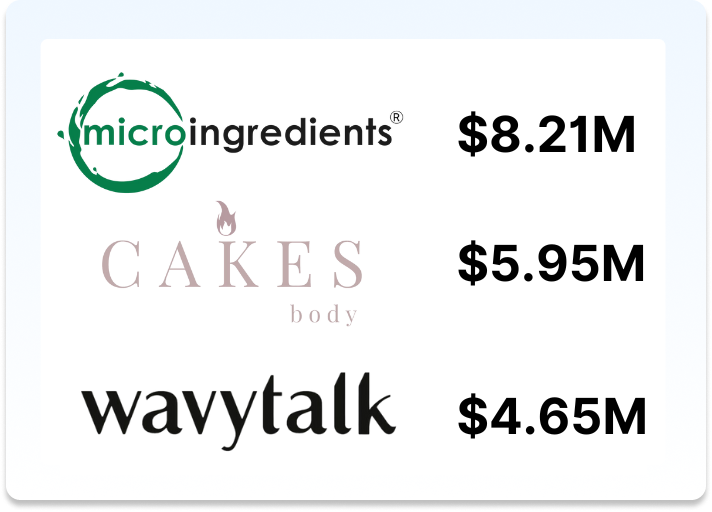 Top 3 Beauty & Personal Care Products by revenue generated in the last 30 days (1)