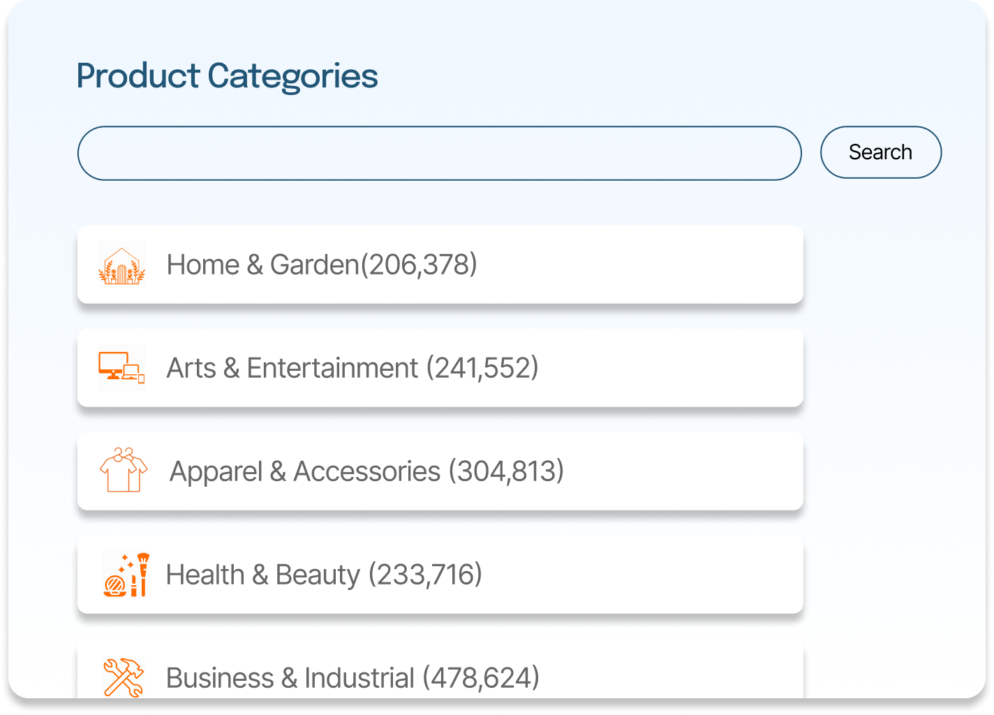 UC-Brand_Discovery_Product_Categories