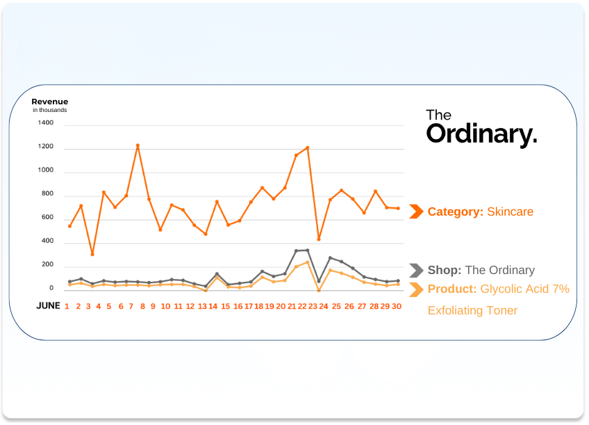 Use case page graphics (4)