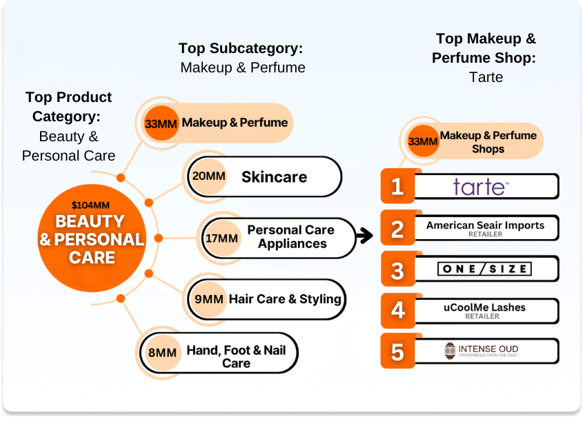 Use case page graphics (5)